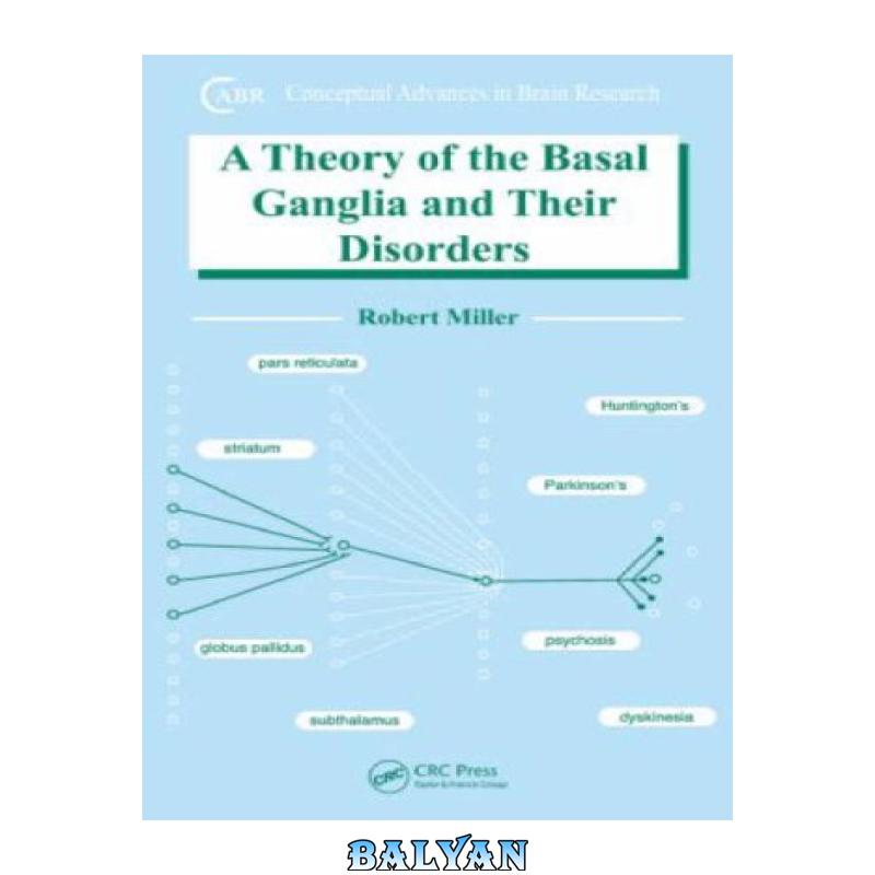 A Theory of The Basal Ganglia