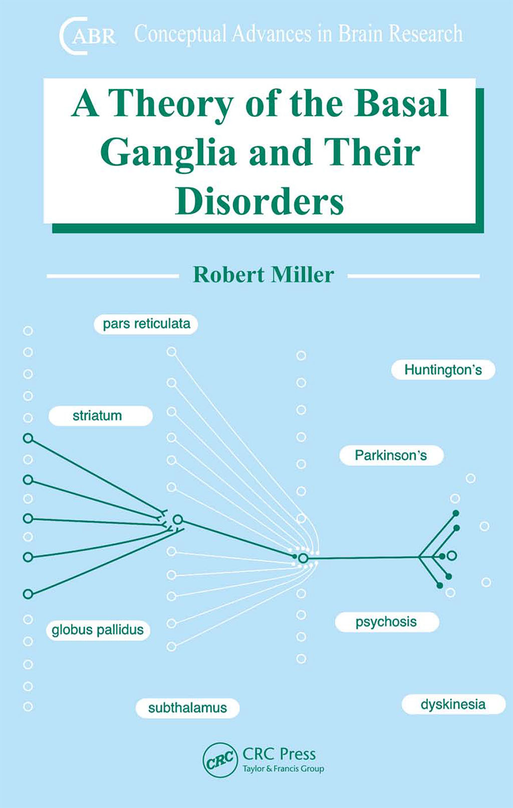 A Theory of the Basal Ganglia and Their Disorders