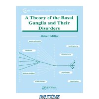 Image of A Theory of The Basal Ganglia