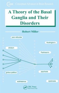 A Theory of the Basal Ganglia and Their Disorders